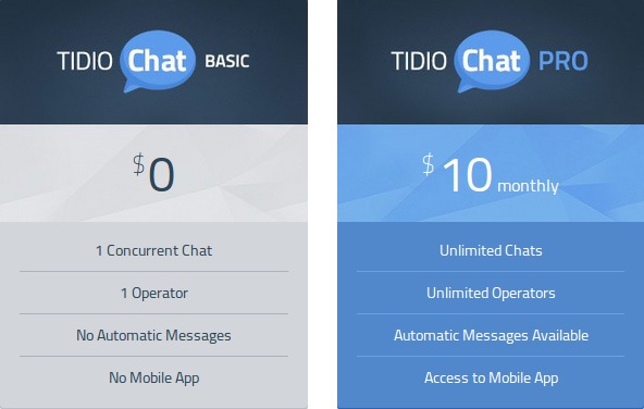 Tidio Chat Pricing Plans