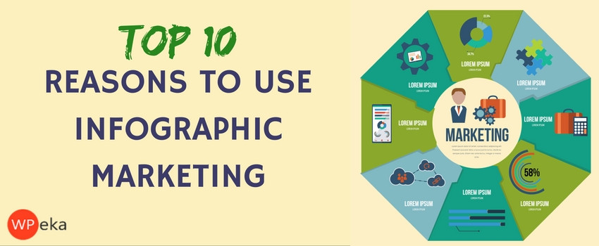 Top 10 reasons to use infographic marketing