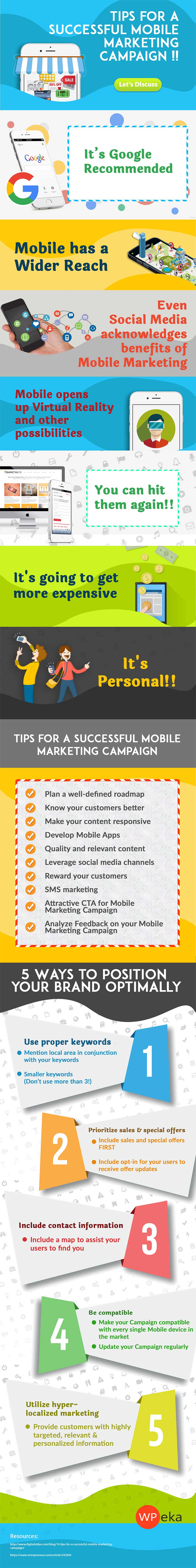 successful mobile marketing campaigns