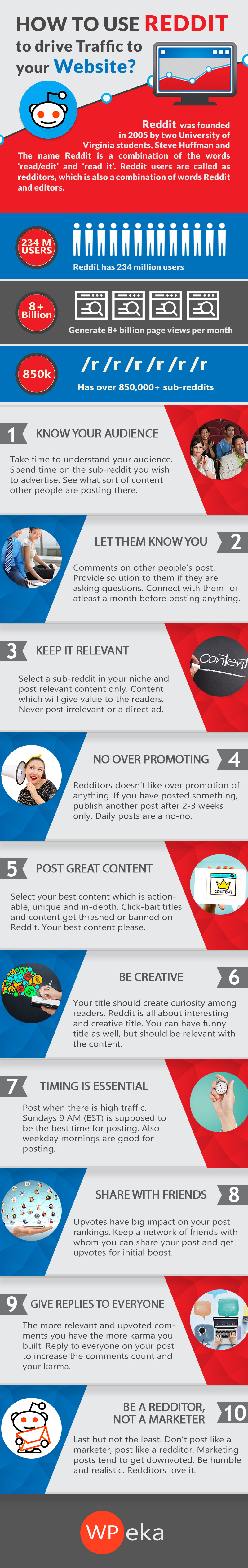 how to generate traffic from reddit infographic