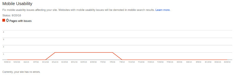 mobile usability errors in google search console