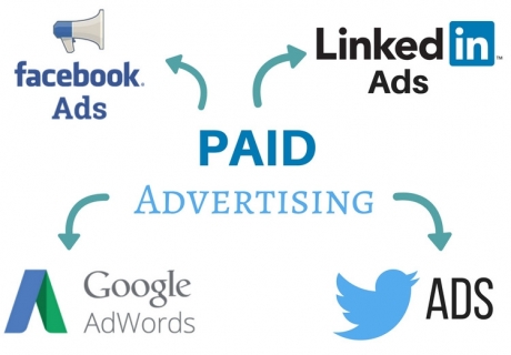 paid advertising