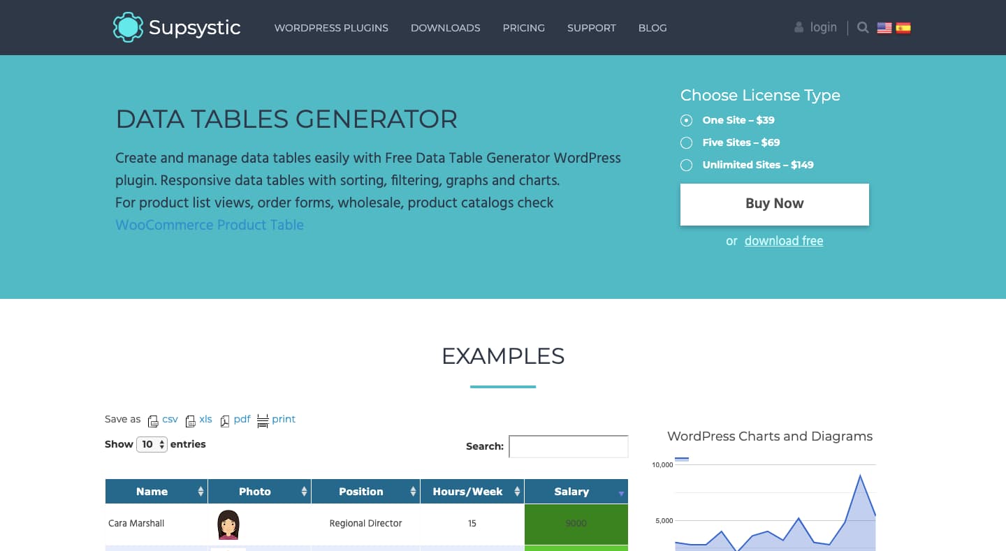Data Tables Generator WordPress Plugin by Supsystic