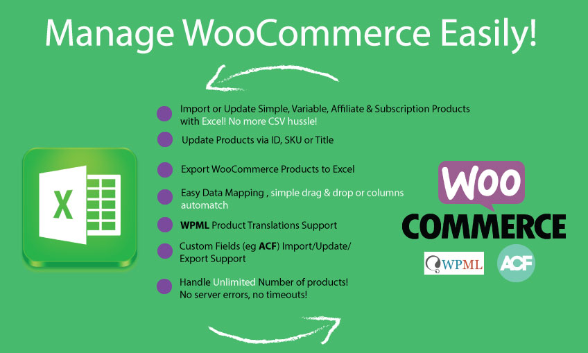 WordPress Product Import Export with Excel for WooCommerce